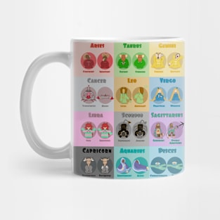 Zodiac Sweaters Mug